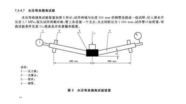 環(huán)壓不銹鋼管件彎曲撓角測(cè)試臺(tái)|環(huán)壓管件彎曲撓角試驗(yàn)機(jī)